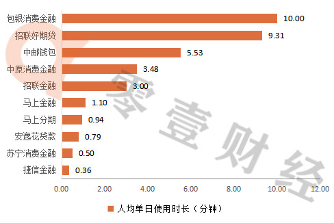 捷信招聘_捷信永川团队招聘(3)