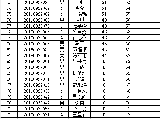 六合人口_六合区共有多少常住人口 相关数据是多少 99 的六合人不知道(3)