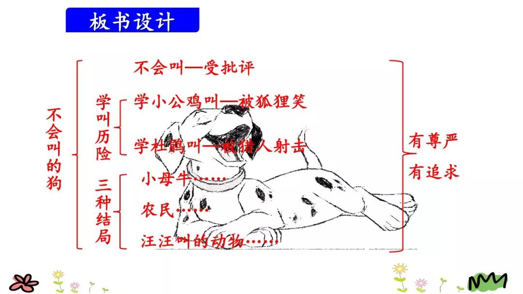 09 课文主题 这篇课文讲述了一只不会叫的狗学叫的经历,告诉我们任何