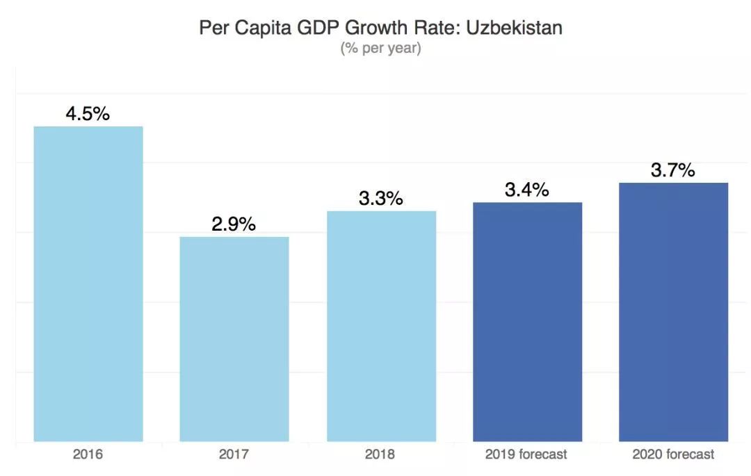 汇龙镇gdp2019_小丑2019图片(3)