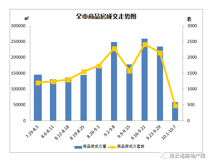 赣榆开发区gdp_江苏省赣榆海洋经济开发区