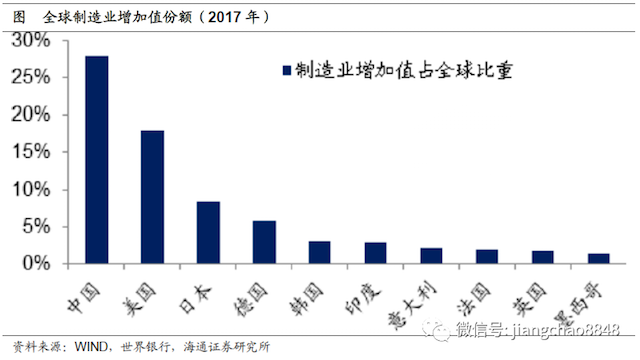 为什么中国发展总靠人口红利_人口红利图片