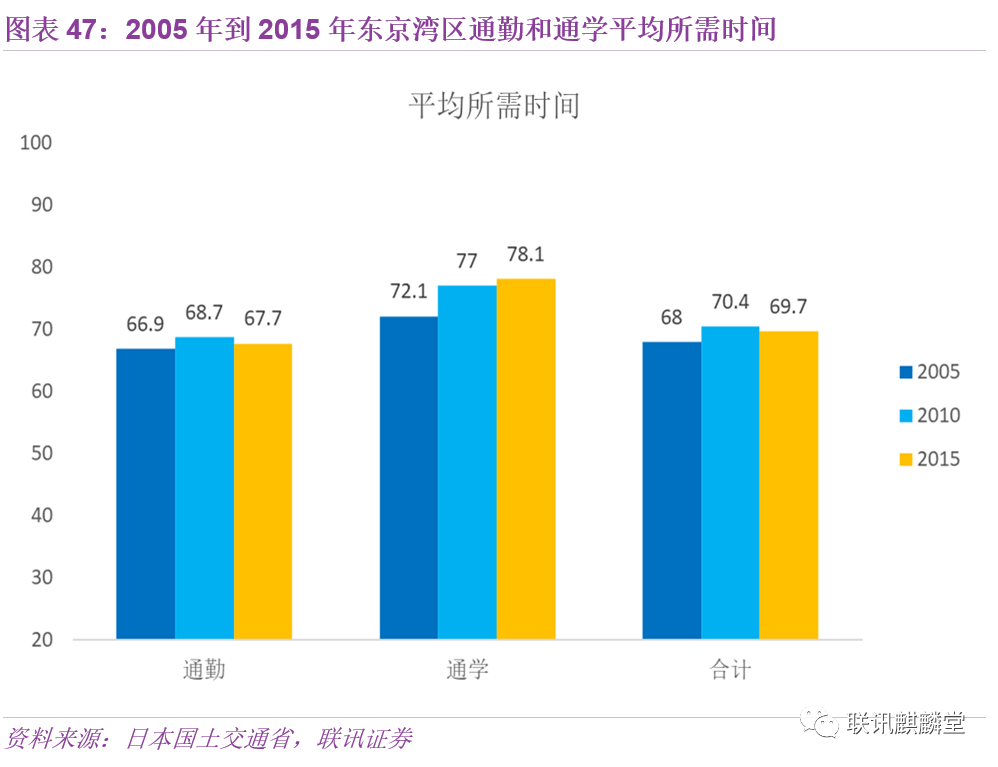 日本经济总量和日本_日本和服(3)