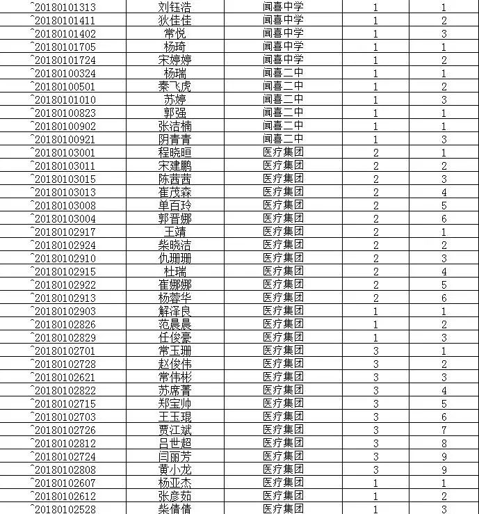 闻喜人口_刚刚发布 政府要给闻喜人发钱了,每人补贴10000元(3)