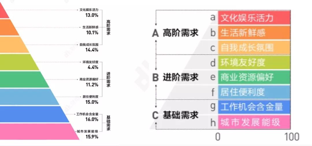 gdp是啥格式的_CAD版本如何改为GDP格式