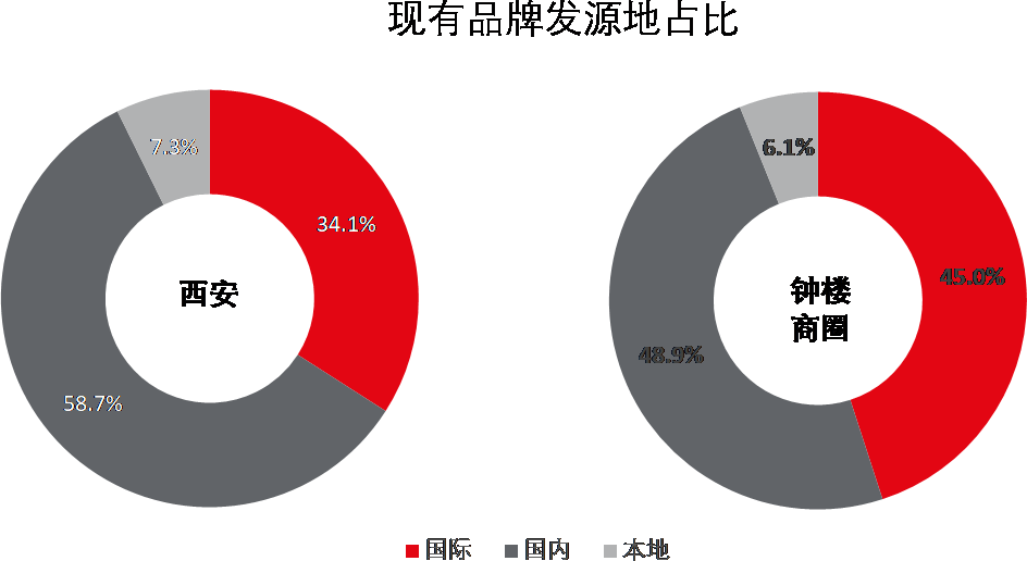 成功带动gdp_成功人士图片
