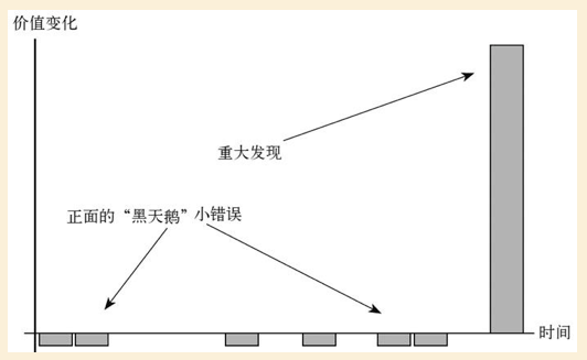 灰色项目-挂机方案怎样用小概率赚大钱？_墨菲挂机论坛(11)