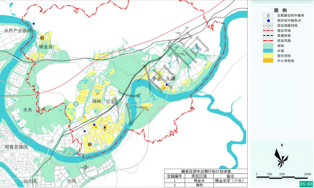 赣县2017-2030年10分钟便民生活圈专项规划出炉,涉及学校,停车场,农贸