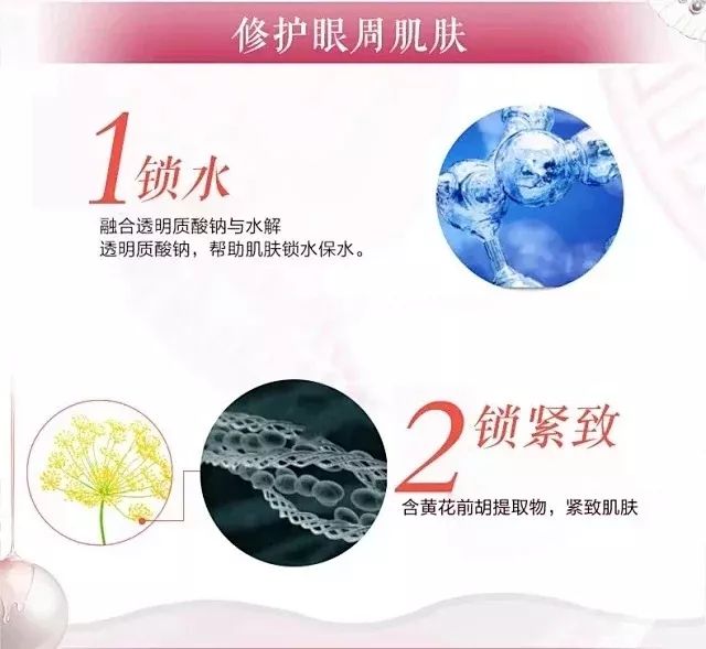 爱儿康：福利名单公布！享受院线级SPA，洗出光滑美肌~还有宝宝洗护、欧诗漫眼霜、芦荟胶……