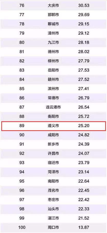 新疆gdp与居民储蓄_居民储蓄向投资转化(2)