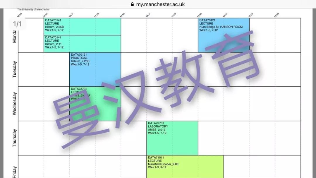 博士|震惊！英国留学的你每周学费居然高达近1万人民币！还敢不好好学习吗？！