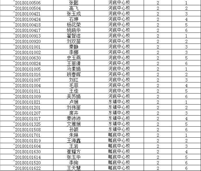 闻喜人口_刚刚发布 政府要给闻喜人发钱了,每人补贴10000元(3)