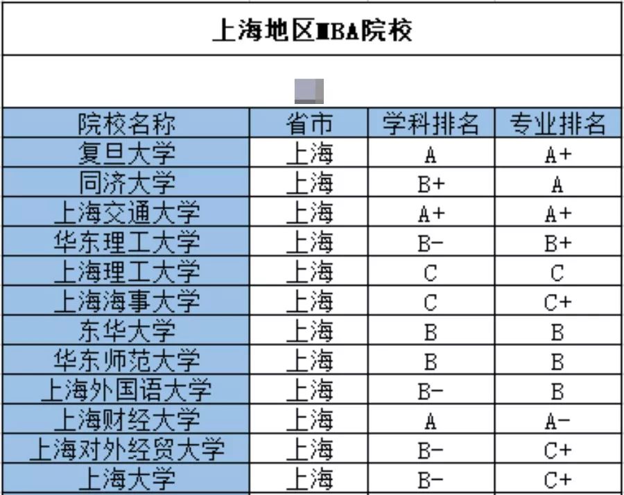 北京mba院校排名_北京夜景