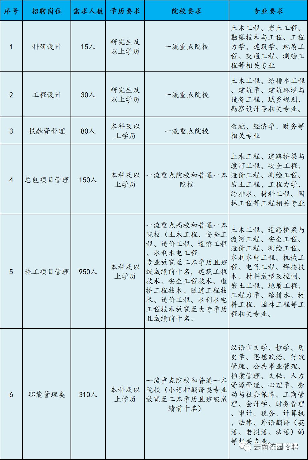 云和人口多少2020_云和梯田(3)