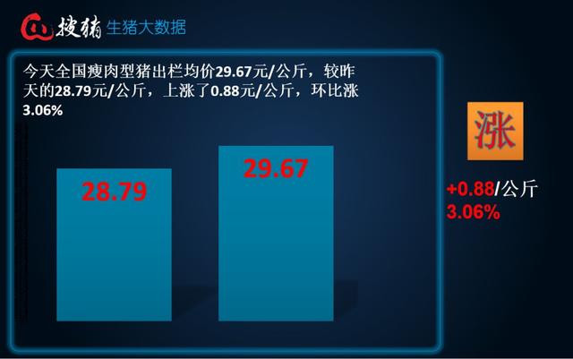 难不成为了国家gdp_中国gdp增长图(3)