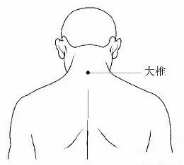 艾灸有去除体内湿气的作用功效，体寒者可以艾灸这6个部位 .艾灸养生