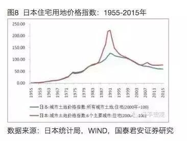 中国的人口问题能解决吗_哭能解决问题吗图片(3)