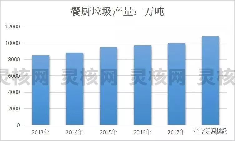 中国十亿垃圾人口_用树叶代替塑料可做出世界上最环保的一次性餐具