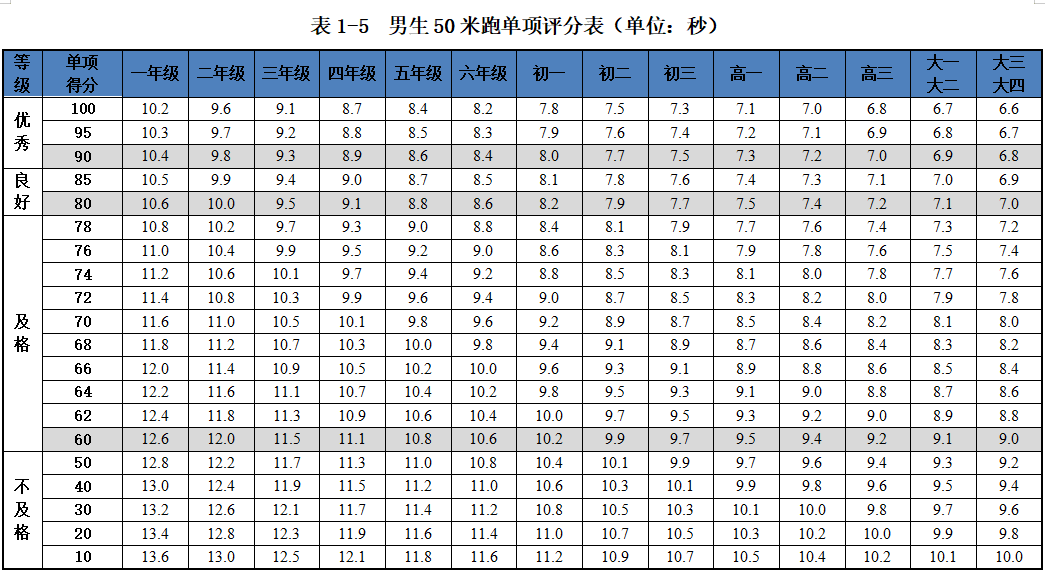 b884274a7c3b450297a98a1a937b0d77.png