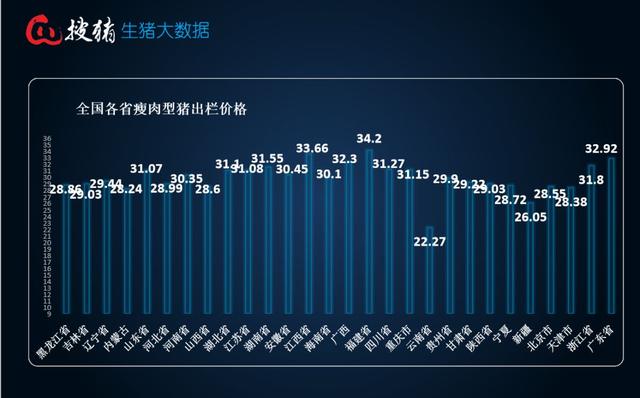 难不成为了国家gdp_中国gdp增长图(3)