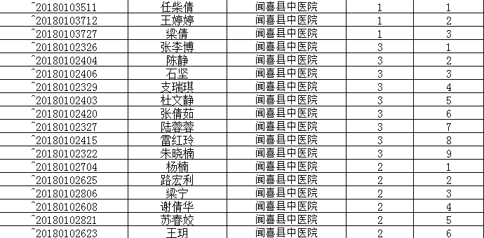 闻喜人口_刚刚发布 政府要给闻喜人发钱了,每人补贴10000元