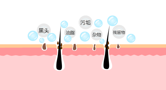 爱儿康：福利名单公布！享受院线级SPA，洗出光滑美肌~还有宝宝洗护、欧诗漫眼霜、芦荟胶……
