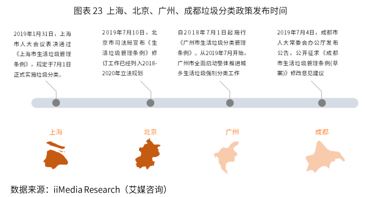 日本垃圾分类人均GDP_日本华人聚集区西川口 垃圾成灾 ,附近居民 可能是中国人干的