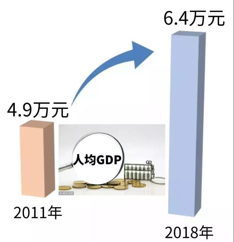 70年代香港经济总量_香港70年代歌星的衣服