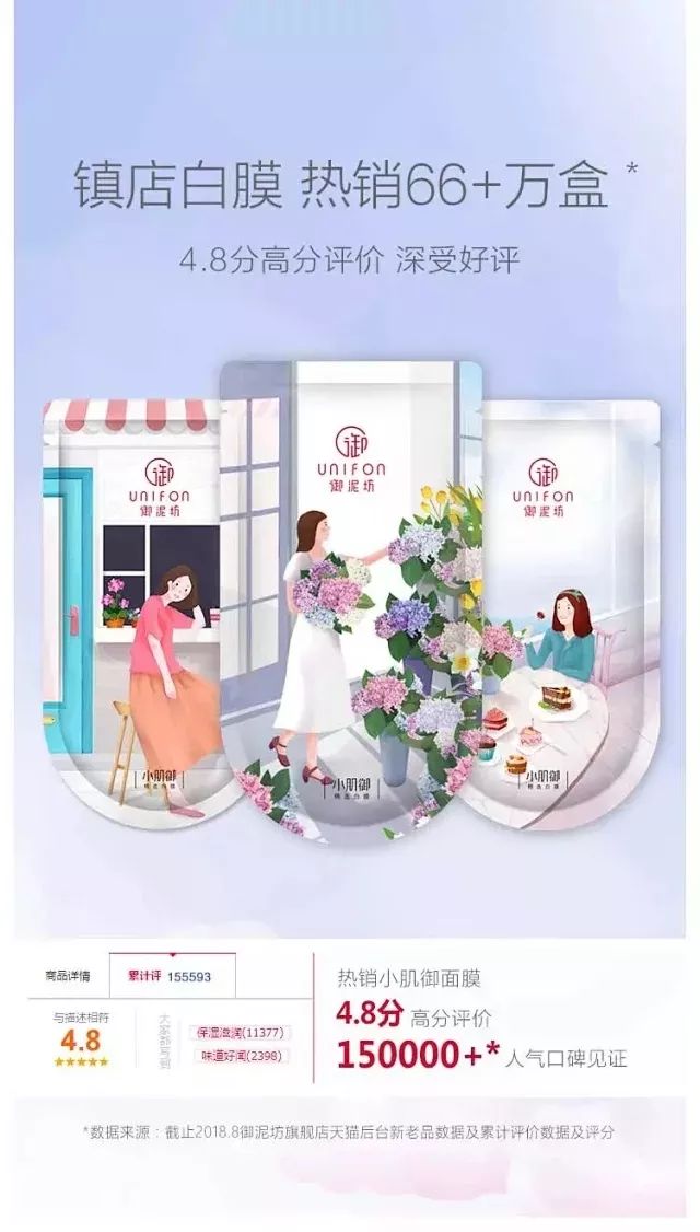 爱儿康：福利名单公布！享受院线级SPA，洗出光滑美肌~还有宝宝洗护、欧诗漫眼霜、芦荟胶……