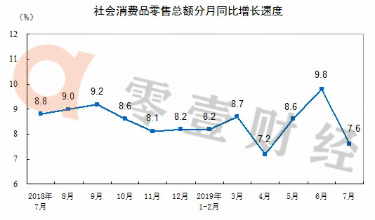 中国信贷总额是中国GDP_外国专家唱衰中国经济的17个理由(3)