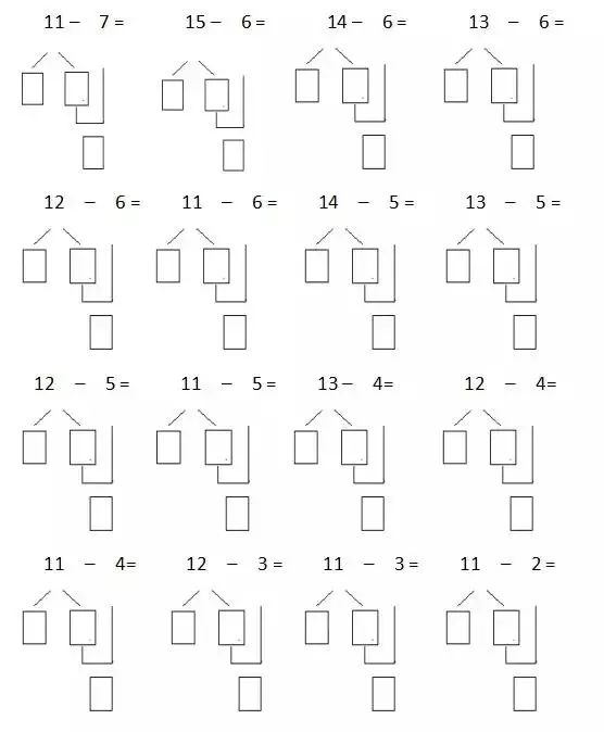 法2:9可以分成5和4,15-5=10,10-4=6,所以15-9=6.