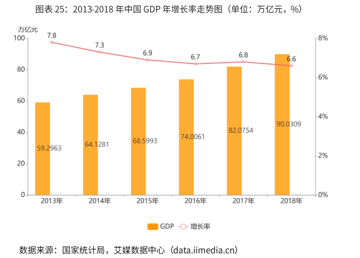 2021年末 常住人口_常住人口登记卡(2)