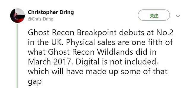 《幽灵行动：断点》英国实体销量第2但仅为前作同期1/5_游戏