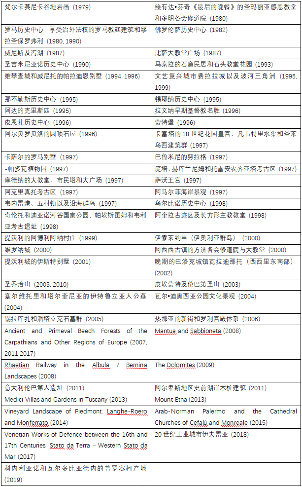 2019年全国经济总量居世界第几_2019年全国存款总量图(3)