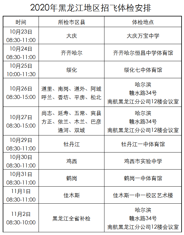 2020年中国全省个市G_中国地图(2)