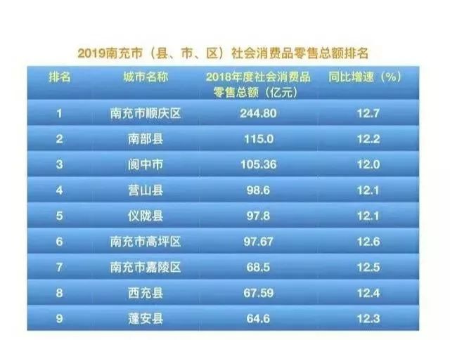 邵阳2019年gdp_96年邵阳131爆炸图片