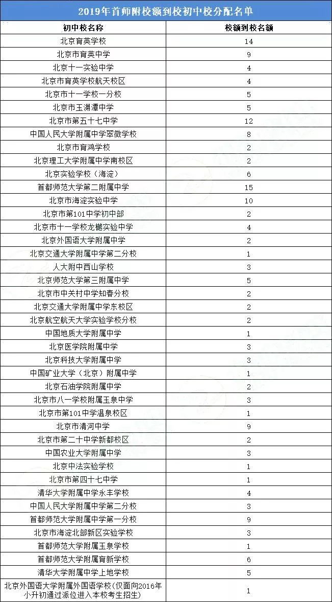 直线排名_直线简笔画