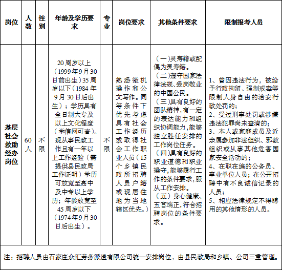 灵寿招聘_灵寿最大的招聘求职 房屋交易平台