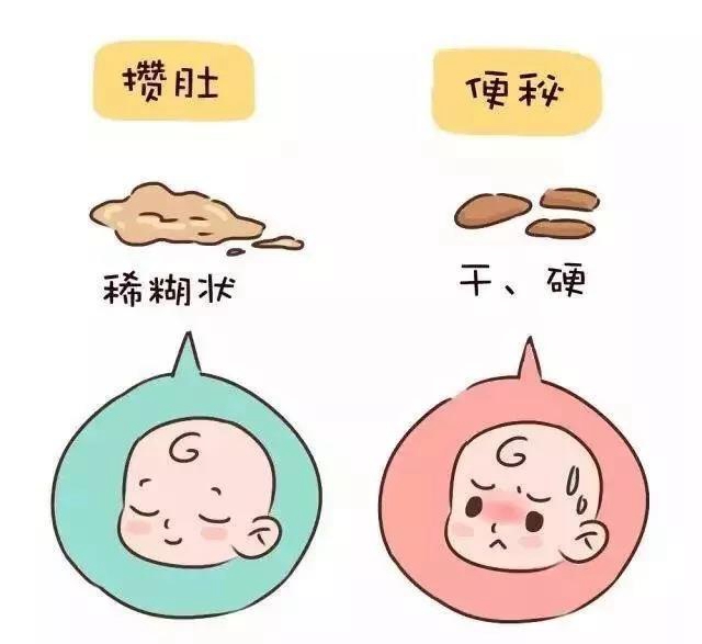 宝宝是便秘还是攒肚了？