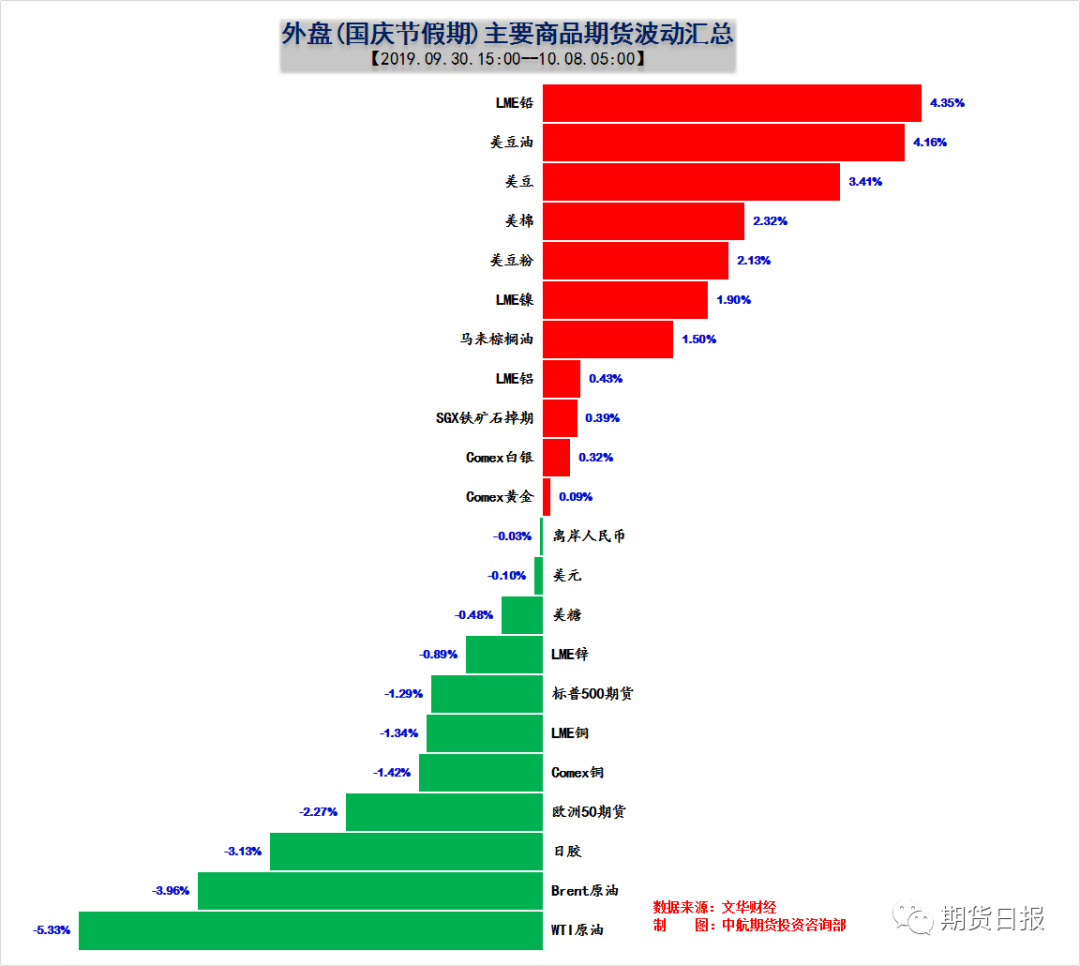 国内人口增长的城市_人口增长图片(3)