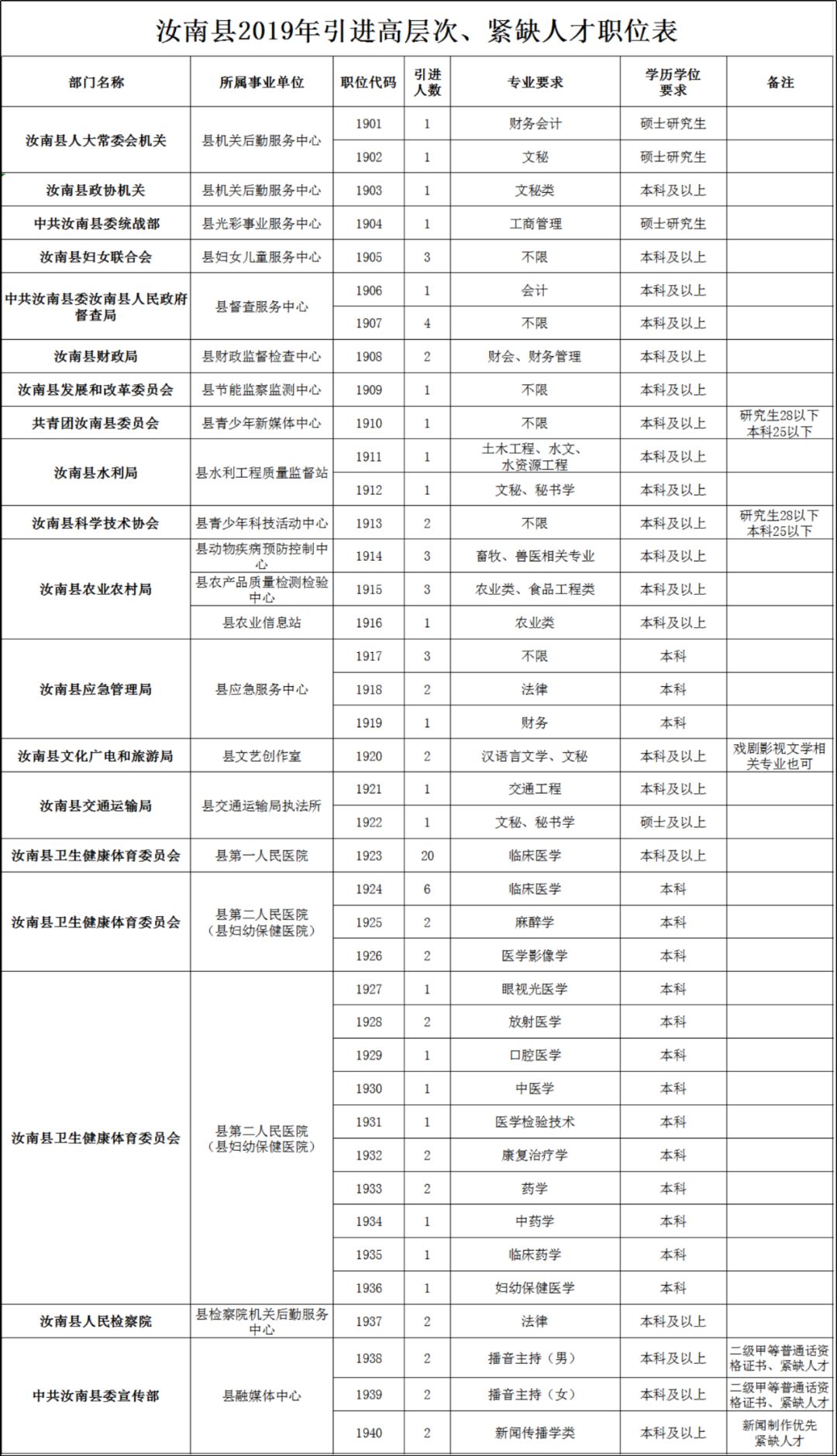 什么是双一流全日制本科 d9308c5d207c4ddab7e31de2a8455eb8.jpeg