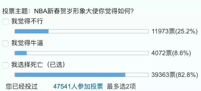 蔡徐坤工作室稱終止與NBA所有合作，央視暫停NBA轉播 娛樂 第11張