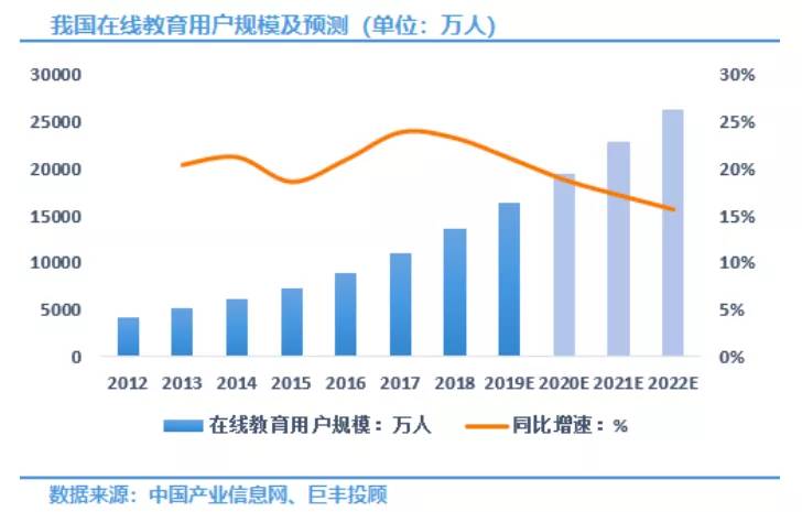 全国人口已到_全国一等奖手抄报(3)