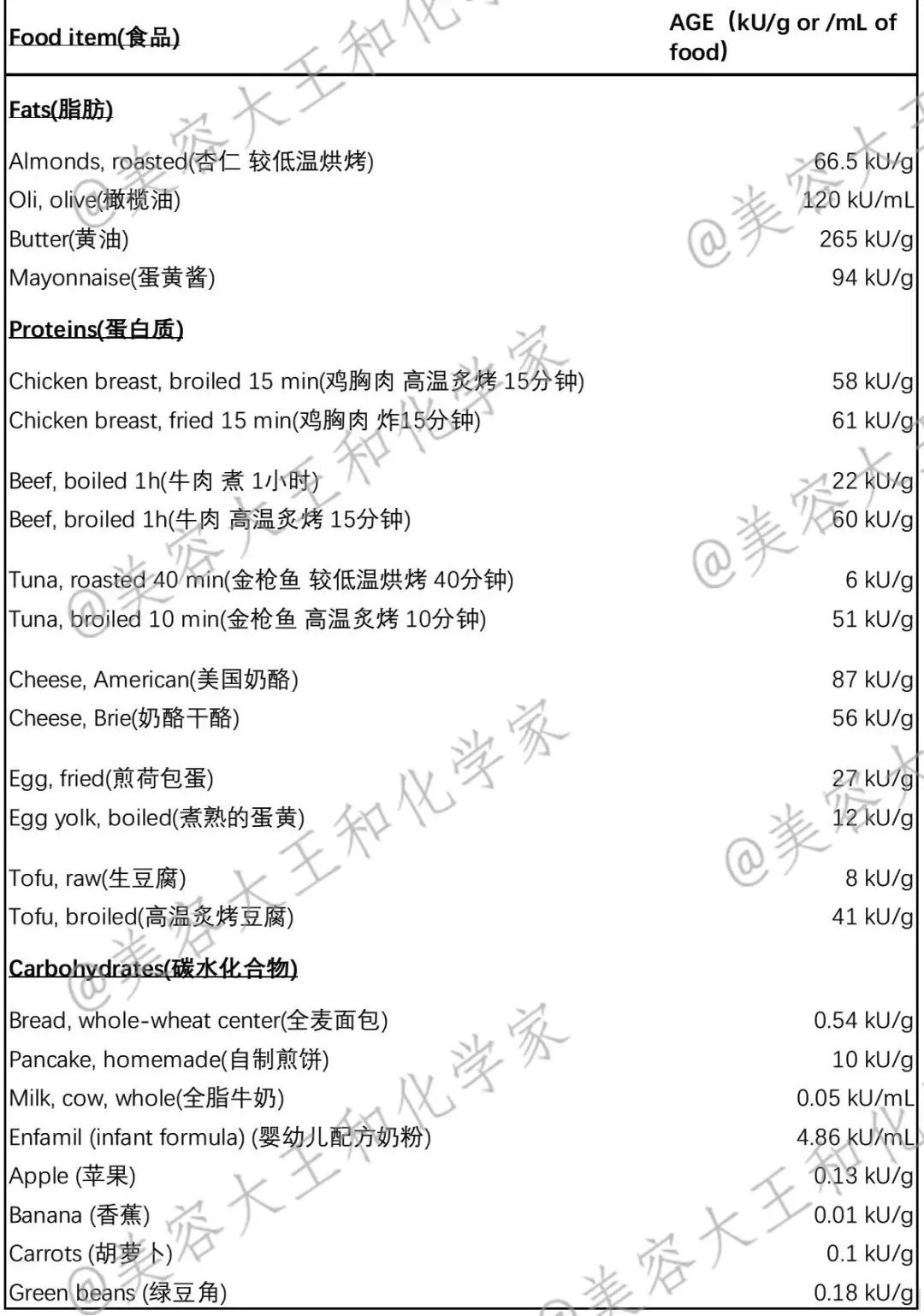 百万人口翻译_全国百万人口分布图(2)