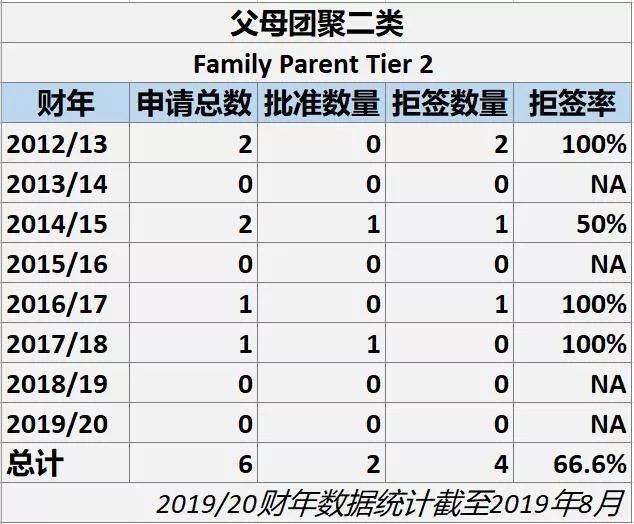 人口最多的三个国家_中国人口最多的15个地级市 三城超千万,总人口超1.3亿(3)