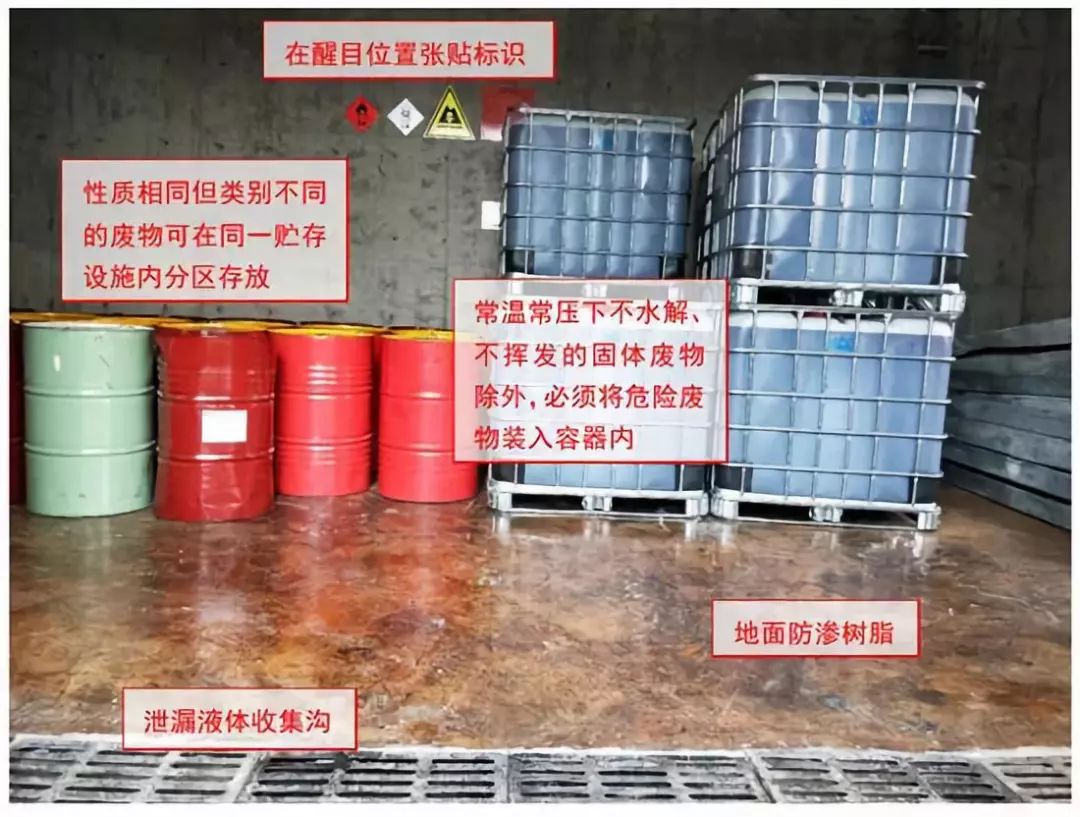 规范要点: 1,危险废物贮存设施应建在易燃,易爆等危险品仓库,高压输