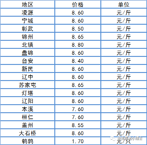 dfc04fb016784b7eac1fb559687d31ce.png