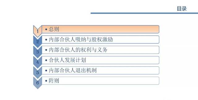 设计公司工作分配 e386567b1593410099dec7259cc04be9.jpeg