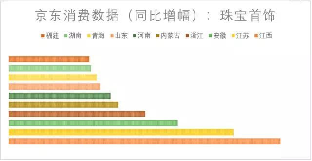 厦门旅游人均消费多少_厦门旅游图片(2)