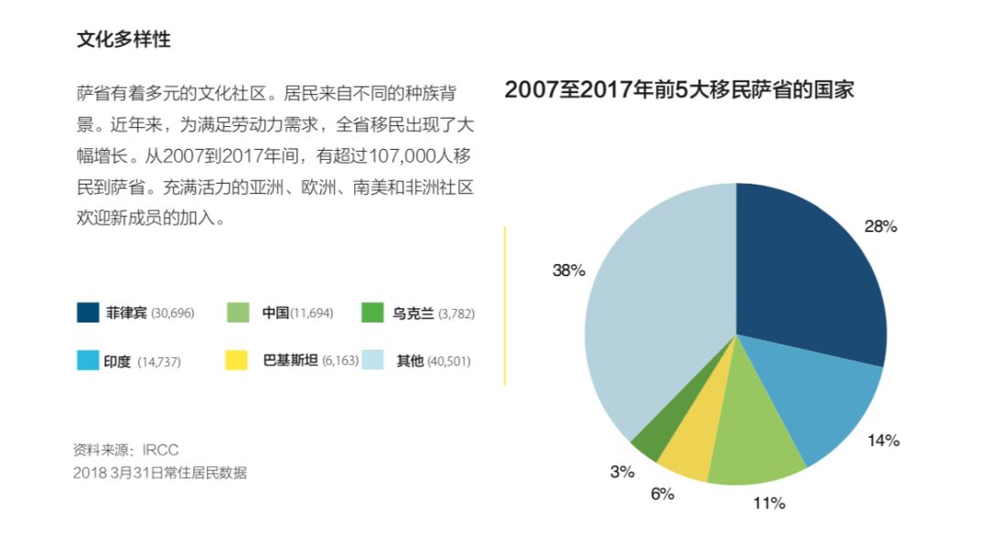 萨省gdp_越南各省gdp排名